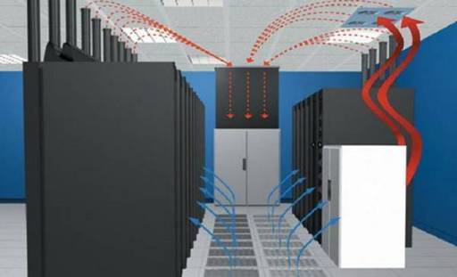 »ú·¿¾«Ãܿյ÷ »ú·¿¾«Ãܿյ÷