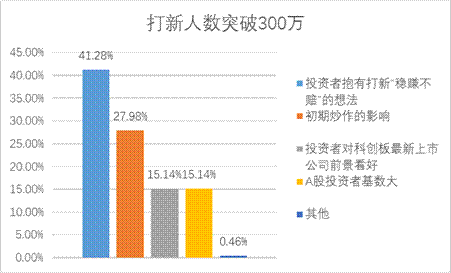 W020191218564159853530 首页|bifa必发集团中国官方网站