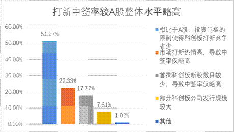 W020191218564160092130 首页|bifa必发集团中国官方网站