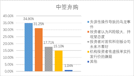 W020191218564160255672 首页|bifa必发集团中国官方网站