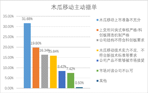 W020191218564160414114 首页|bifa必发集团中国官方网站