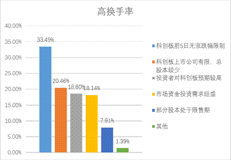 W020191218564160585254 首页|bifa必发集团中国官方网站
