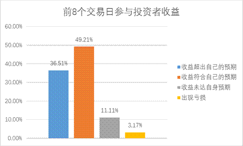 首页|bifa必发集团中国官方网站
