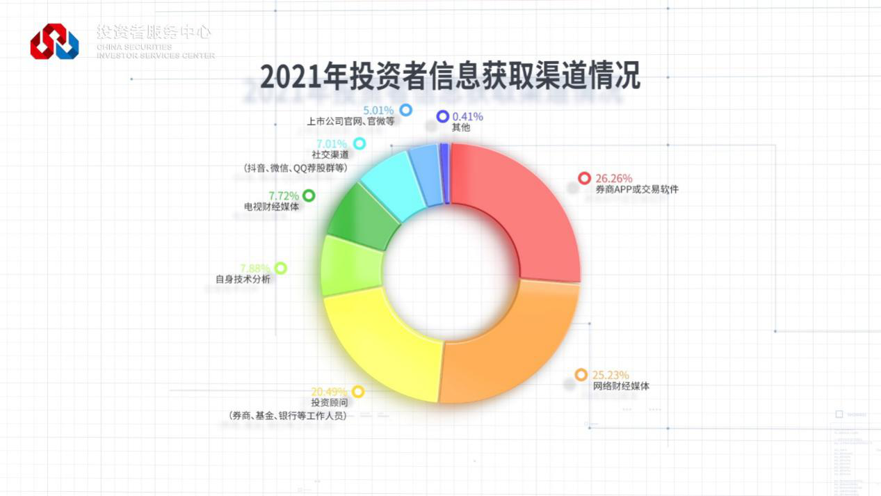 W020221122559046984993 首页|bifa必发集团中国官方网站