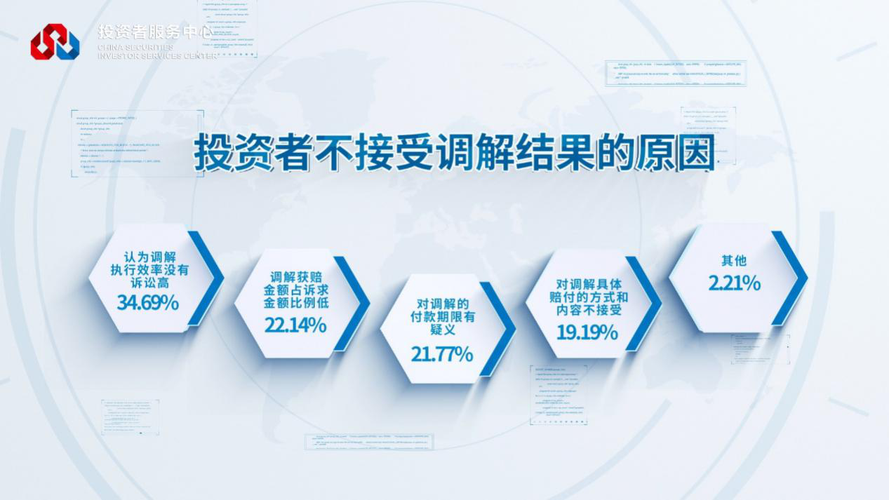 W020221122559047932832 首页|bifa必发集团中国官方网站