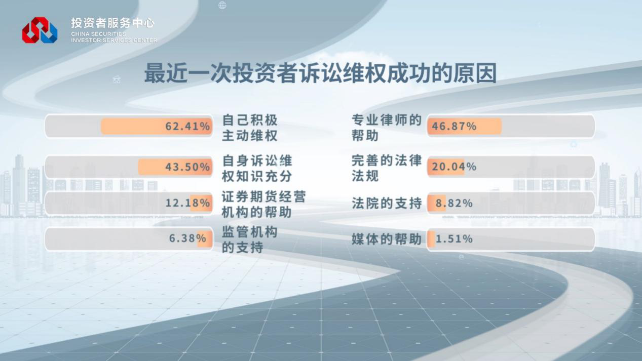 W020221122559048104629 首页|bifa必发集团中国官方网站