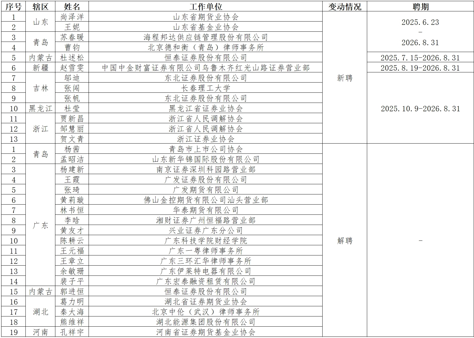 首页|bifa必发集团中国官方网站
