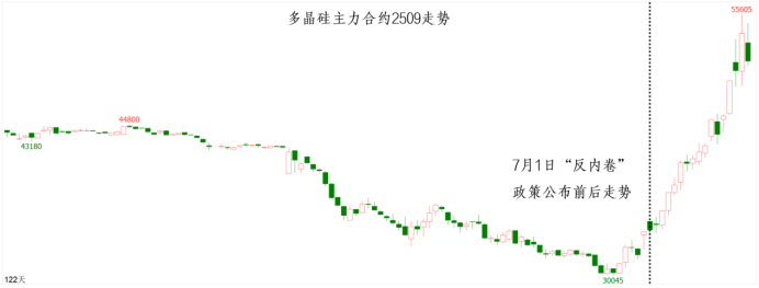 首页|bifa必发集团中国官方网站