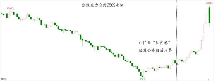 首页|bifa必发集团中国官方网站