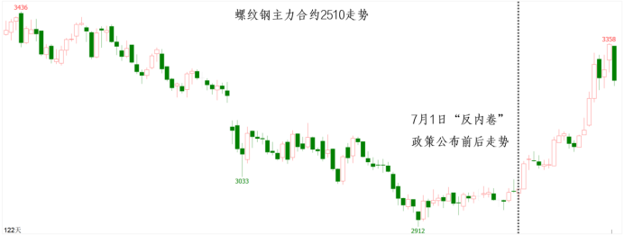 首页|bifa必发集团中国官方网站