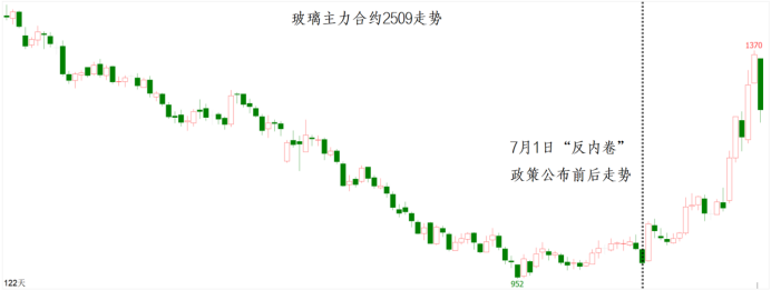 首页|bifa必发集团中国官方网站