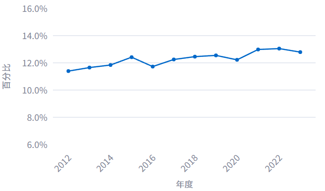 W020251216346346081654_ORIGIN 首页|bifa必发集团中国官方网站