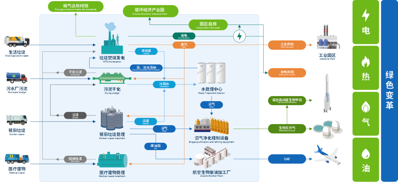 W020250902517171484034_ORIGIN 首页|bifa必发集团中国官方网站