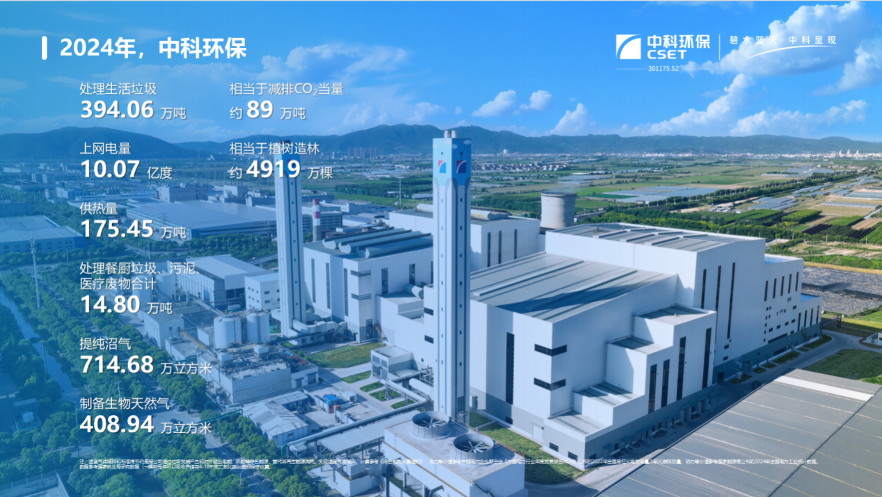 W020250902517171772838_ORIGIN 首页|bifa必发集团中国官方网站